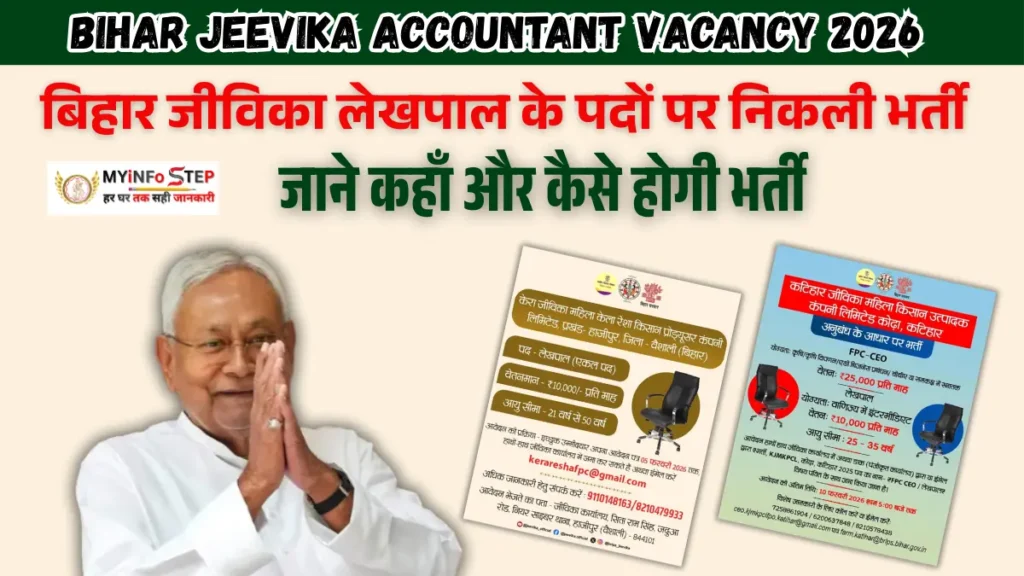 Bihar Jeevika Accountant Vacancy 2026: बिहार जीविका लेखपाल के पदों पर निकली भर्ती, जाने कहाँ और कैसे होगी भर्ती