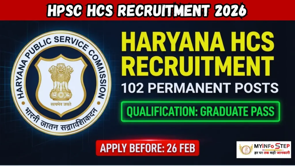 HPSC HCS Recruitment 2026: हरियाणा सिविल सर्विस के 102 पदों पर भर्ती का नोटिफिकेशन जारी, जानें पूरी जानकारी